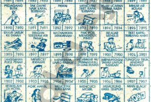 Buku Mimpi