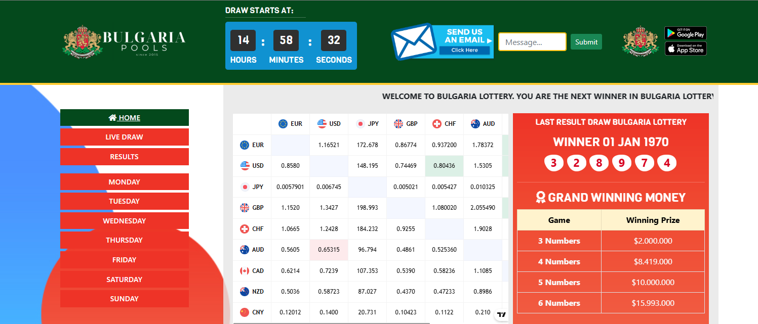 Forum Bulgaria Lottery: Diskusi Prediksi, Bocoran, dan Pola Angka